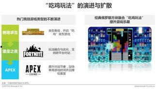 电竞爆料短视频,短视频揭秘精彩幕后故事  第1张